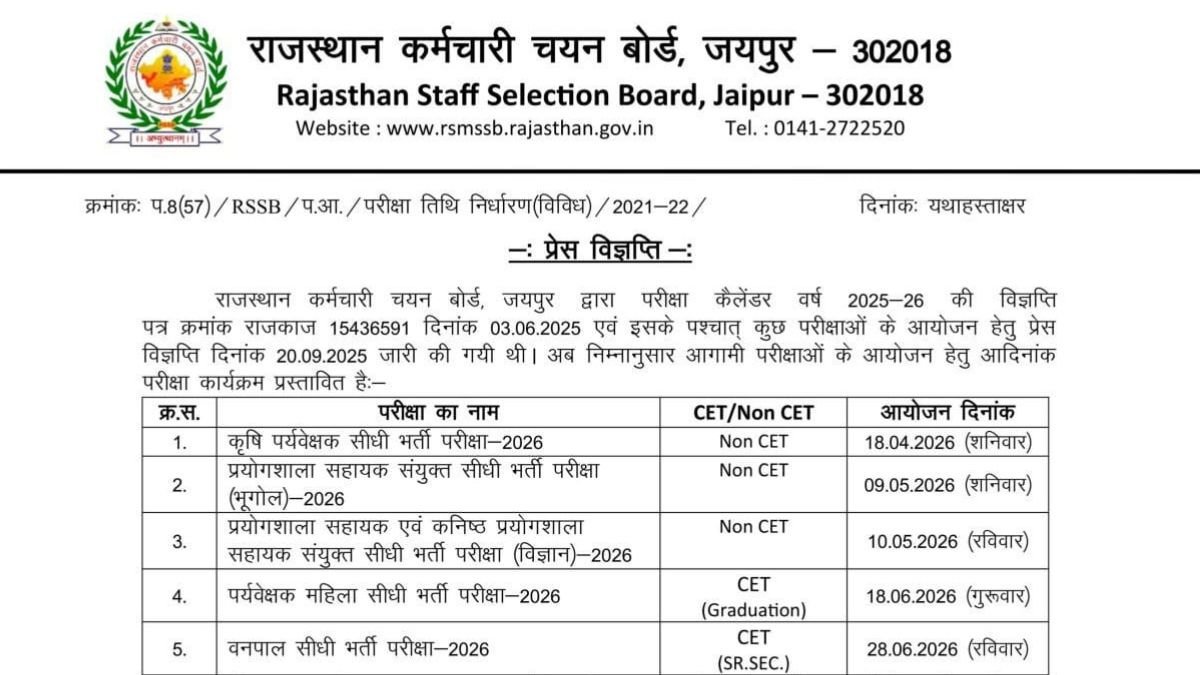 RSSB Exam Calendar 2026: Rajasthan All Exams Dates