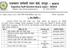 RSSB Exam Calendar 2026: Rajasthan All Exams Dates