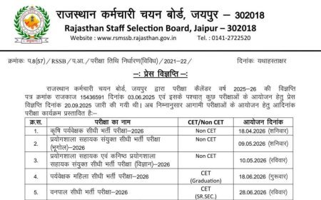 RSSB Exam Calendar 2026: Rajasthan All Exams Dates